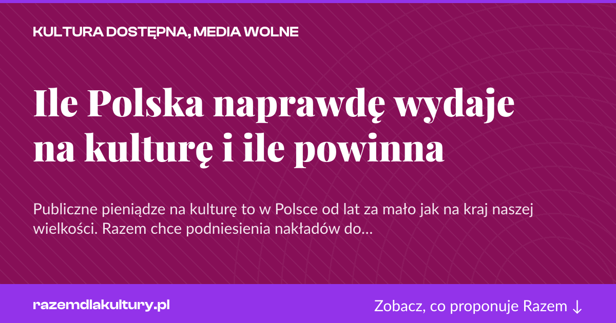 Karta social do udostępnienia: Ile Polska naprawdę wydaje na kulturę i ile powinna